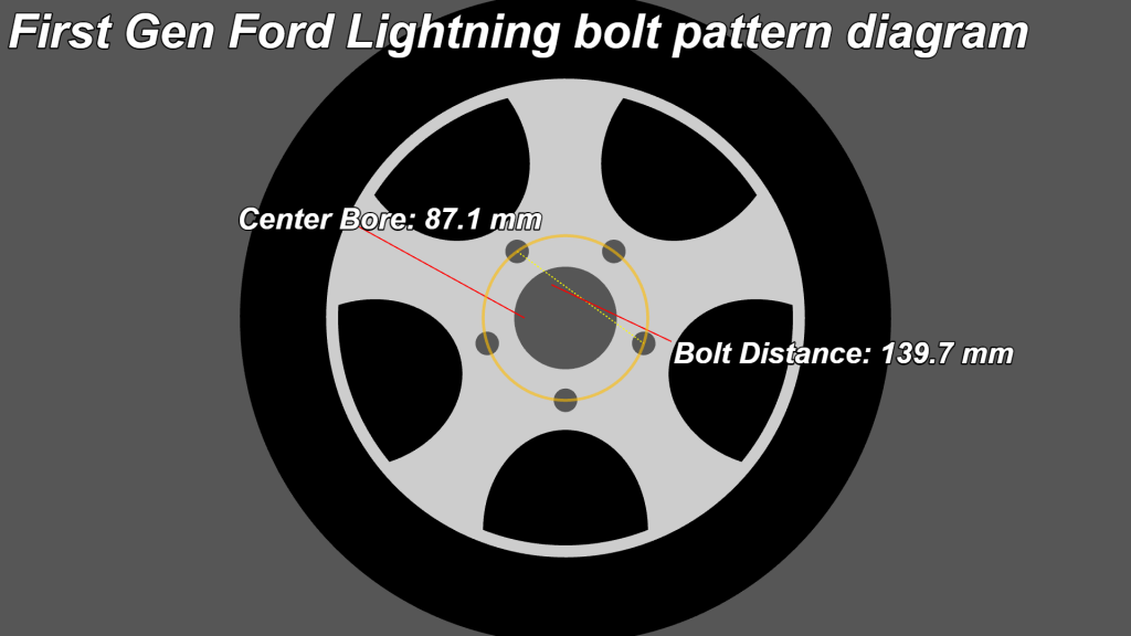 Lightning Bolt Pattern
