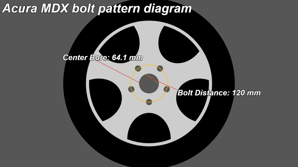 Acura MDX Bolt Pattern