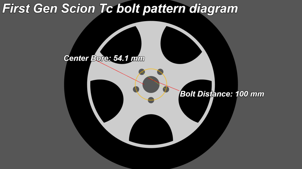 Scion TC Bolt Pattern