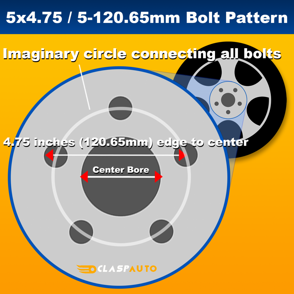Chevrolet S10 Bolt Pattern