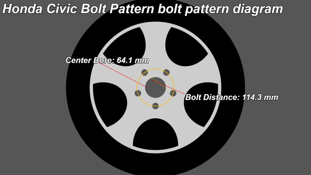 Honda Civic Bolt Pattern